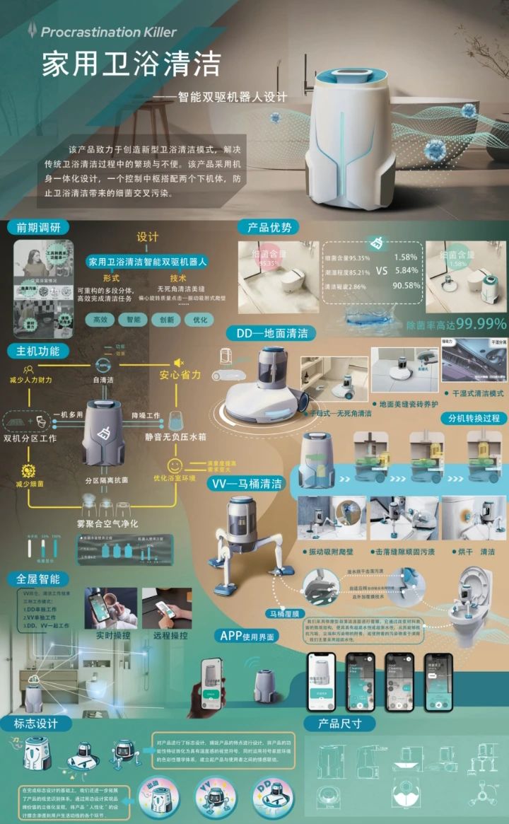 設(shè)計藝術(shù)學(xué)院 創(chuàng)意策劃服務(wù)的核心引擎
